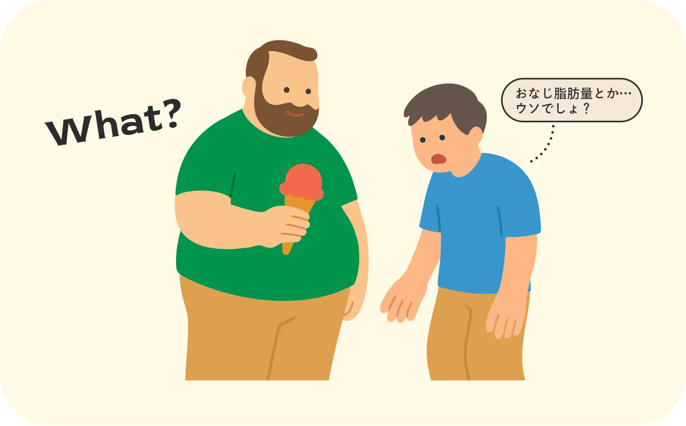 欧米人と日本人の体型の違いを表したイラスト